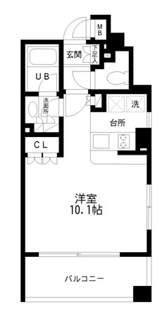 レジディア幡ヶ谷の物件間取画像